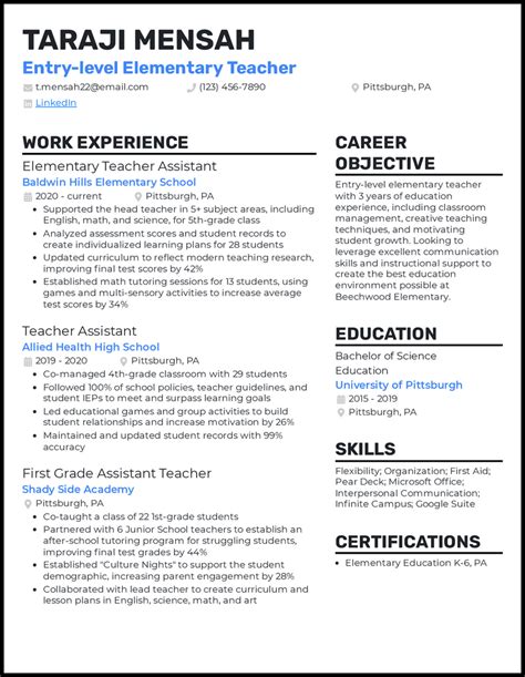 Examples Of Resume 2024 Calla Lucille