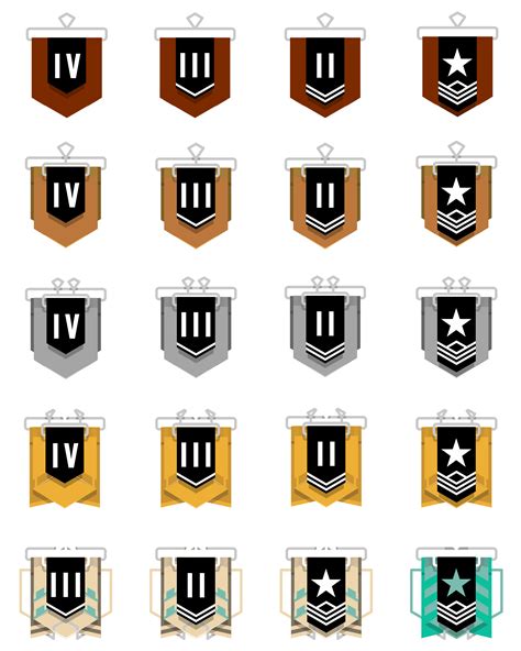 All New Ranked Icons Rainbow6