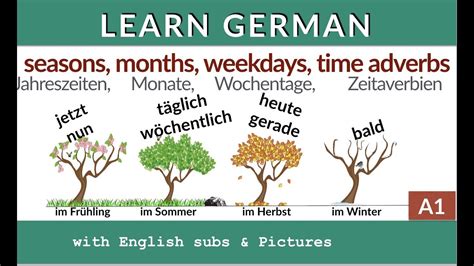 Learn German Adverbs Of Time Months Week Days Seasons A1 Youtube