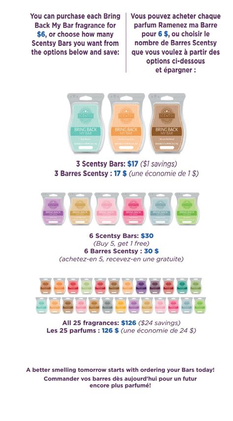 The winners then go on sale for a limited time, giving you the opportunity to stock up. Bring Back My Bar June 2017 | Scentsy Canada | Buy Online