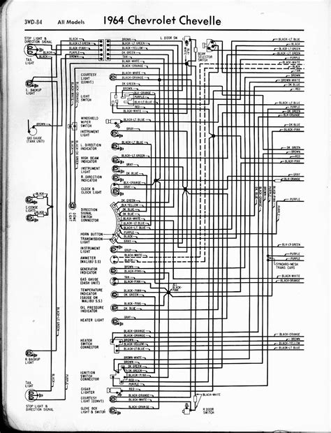 1972 Chevy Ignition Switch Wiring Diagram Wiring Draw And Schematic