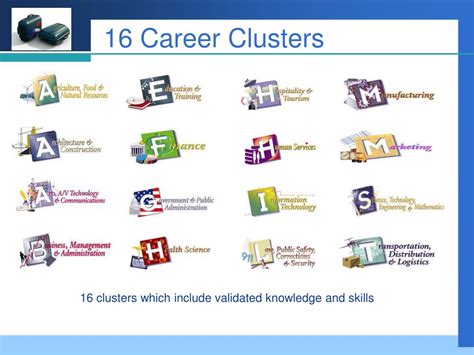 Ppt Career Pathways 101 A Tour Guide Powerpoint Presentation Free