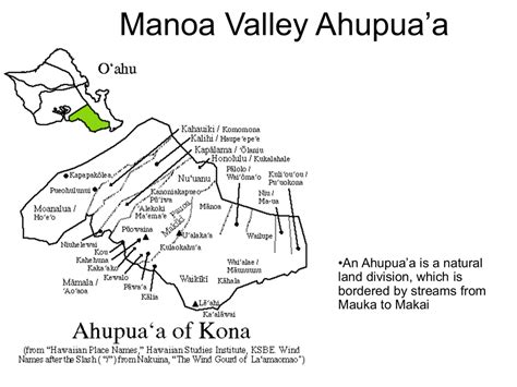 Manoa Valley Ahupuaa