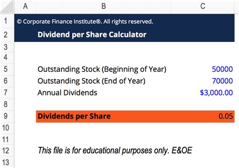 The number one influencer on growth stocks. Dividend Per Share - Overview, Guide to Calculate ...