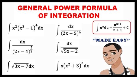 General Power Formula Of Integration Calculus Youtube