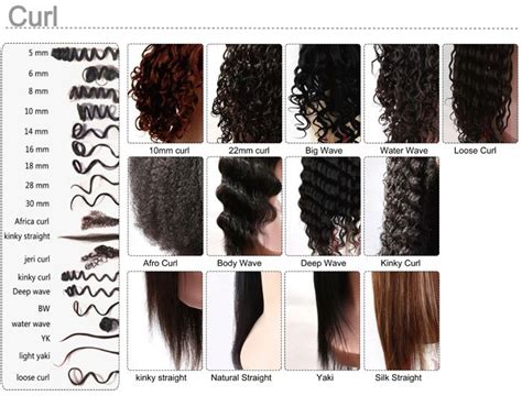 Black Hair Texture Types 100 Virgin Brazilian Hair 35oz Pack 3