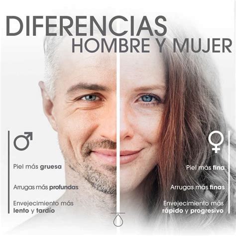 Peregrino Armario Destierro Diferencia Entre Piel De Hombre Y Mujer