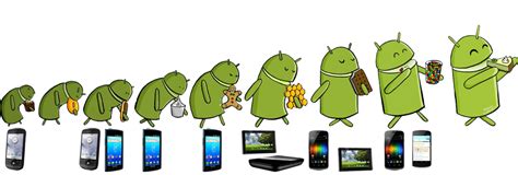Ryans Epic Android Evolution