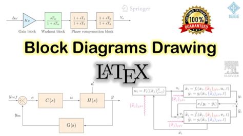 This is a list inside a block quote. Draw your block diagrams in latex tikz by Msdezigner | Fiverr