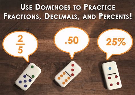 Use Dominoes To Practice Fractions Decimals And Percents