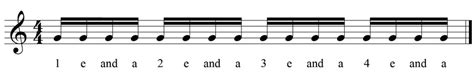 Counting Rhythm Patterns 8th And 16th Note Combinations