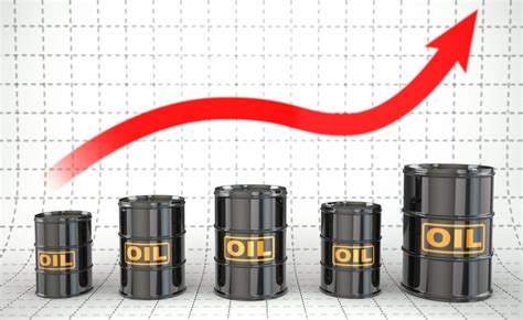 Oleh itu, pada setiap minggu akan ada perubahan harga minyak sama ada menaik, menurun, atau sekata. Harga minyak dunia terus meningkat - #ForexKini ...