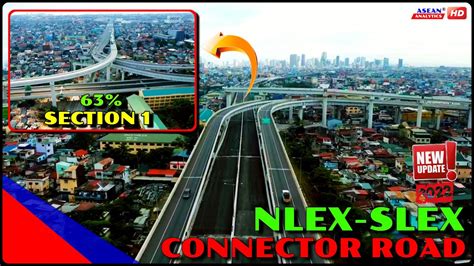 Nlex Slex Connector Road Project Operational By 2022 Youtube