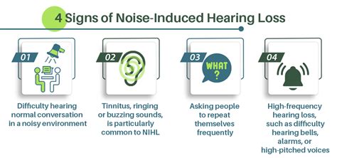 Treatments And Causes Of Noise Induced Hearing Loss