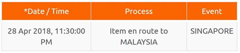 Pos laju's suite of products and services are available at more than 1,000 outlets comprising of 704 pos malaysia outlets, 264 pos mini outlets, 68 pos laju branches, 151 authorised agents, 24. Trace Track Pos Laju - Cara Semak Tracking Number Poslaju ...