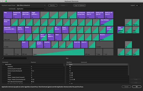 Essential Keyboard Shortcuts For After Effects Laptrinhx