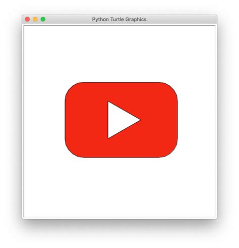 Youtube Logo Python And Turtle