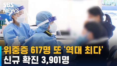 위중증 617명 또 역대 최다 신규 확진 3 901명 SBS YouTube