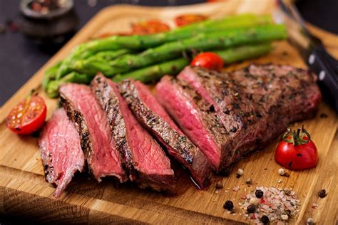 How To Cook Medium Rare Steak Perfectly Cooking The Perfect Steak