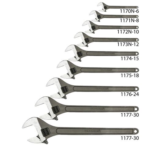 Types Of Wrenches 10 Every Diyer Should Know Bob Vila Adjustable