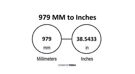 979 Mm To Inches
