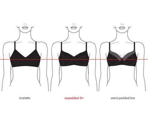 What Is An Unpadded Bra Unpadded Bra Fit And Style Guide By Marlies