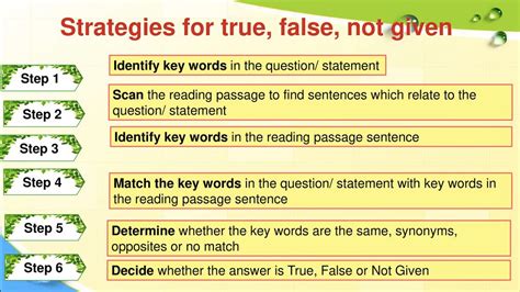 What Do True False And Not Given Mean Mark Education Hub