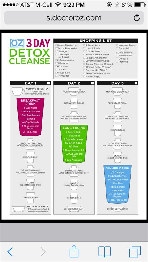 Dr Oz 3 Day Cleanse All You Need Infos