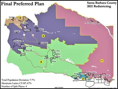Santa Barbara County Redistricting Commission Lays Out New