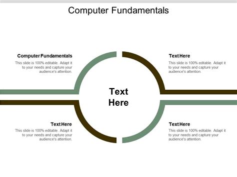 Computer Fundamentals Ppt Powerpoint Presentation Gallery Inspiration
