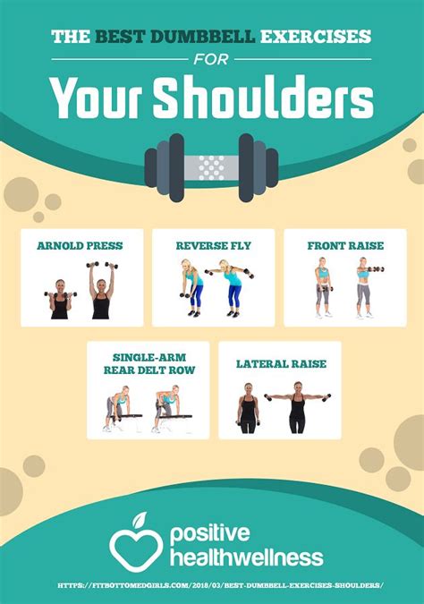 The Best Dumbbell Exercises For Your Shoulders Positive Health