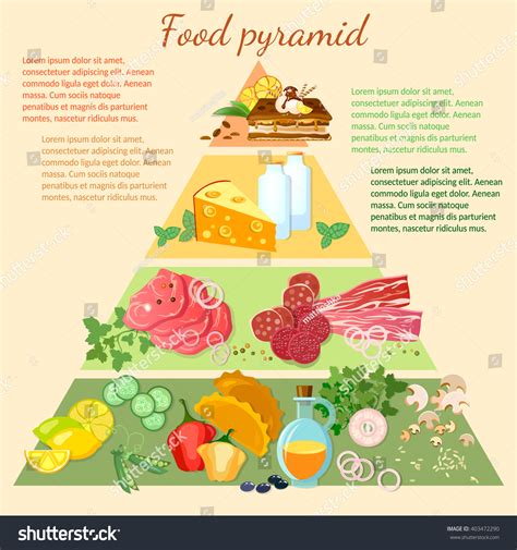 Health Food Infographic Healthy Eating Food Pyramid Vector Illustration