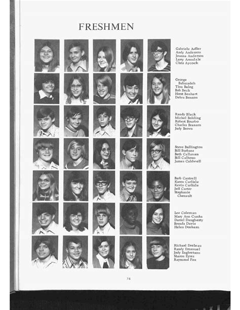 Berlin Brat Yearbooks