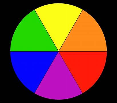 Wheel Basic Simple Colour Colors Project Palette