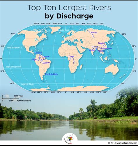 What Are The Largest Rivers By Discharge Answers