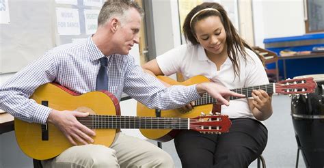 The 10 Best Acoustic Guitar Lessons Near Me With Free Estimates