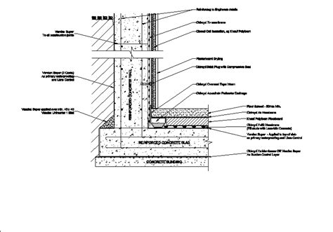 Basement Waterproofing Dwg Detail For Autocad • Designs Cad