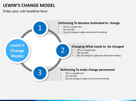 Lewin S Change Model Powerpoint Template Slidemodel Riset