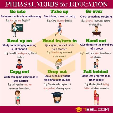 Easy Ways to Learn Phrasal Verbs in English con imágenes