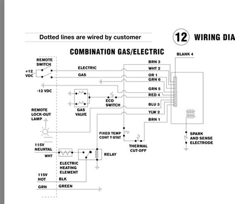 Atwood Rv Stove Parts Diagram Total Wiring