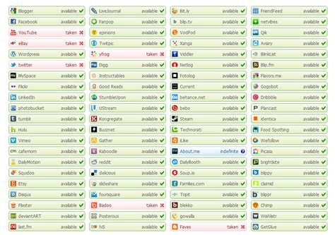 Name Checking Tool For Social Media Sites Creative Agency Secrets