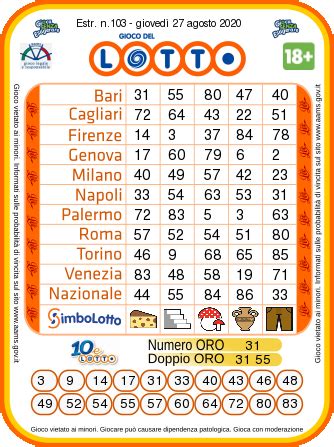 Zo bouwt lotto winnaar gerard samen met een gerenommeerd architect (gespeeld door arjan ederveen) een. Estrazioni Lotto oggi e numeri SuperEnalotto di giovedì 27 ...