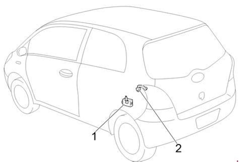 B4a770 toyota fuse box diagram archives wiring library. '05-'12 Toyota Yaris and Vitz Fuse Diagram