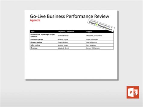 Post Go Live Performance Review