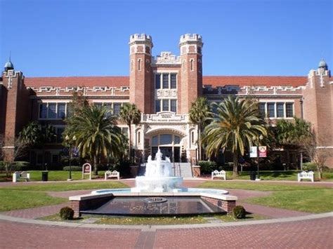 Florida State University (Tallahassee): Address, Phone Number, Top