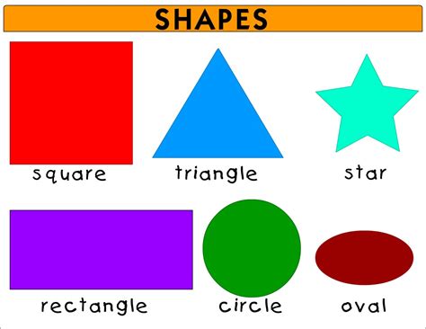 Shapes For Kids Teaching Shapes With Flashcards Activities