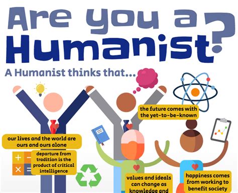 Are You A Humanist Human Humanist Beliefs