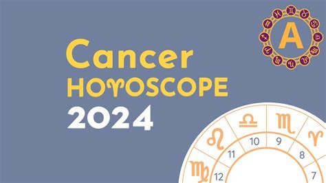 Cancer Yearly Horoscope Astrologer App