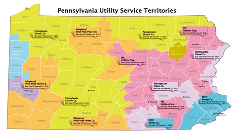 Pennsylvania Energy Deregulation History