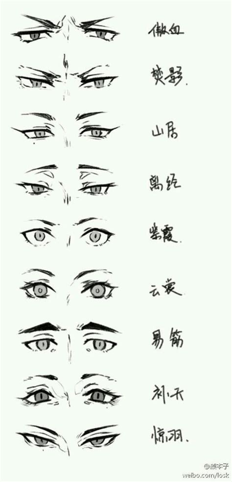 The Different Types Of Eyes With Chinese Writing On Them All In Black